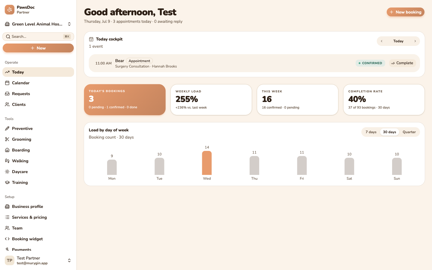 Dashboard